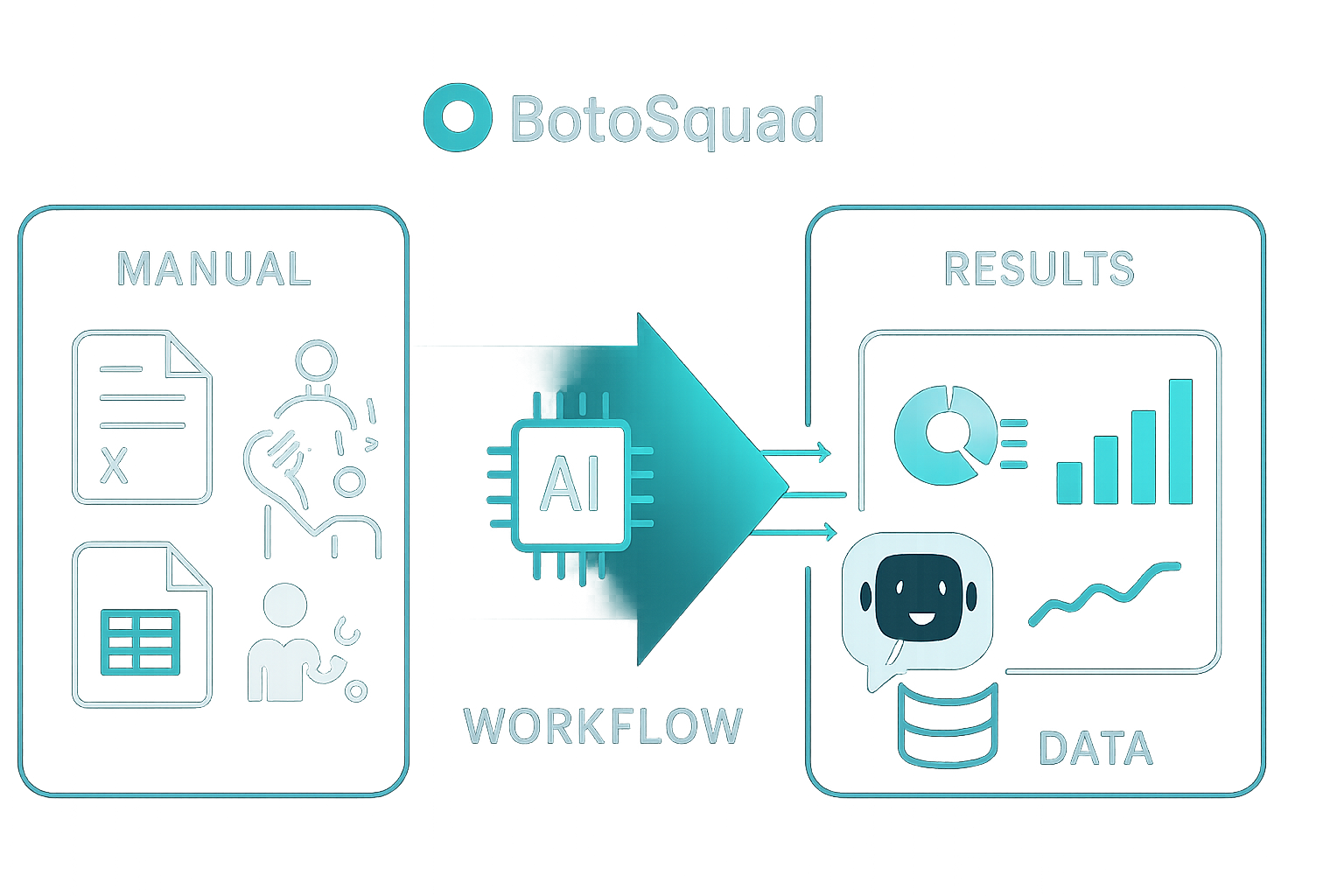 Comment la robotisation transforme le secteur de la santé au Maroc d'ici 2026